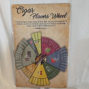Cigar Flavors Wheel Game